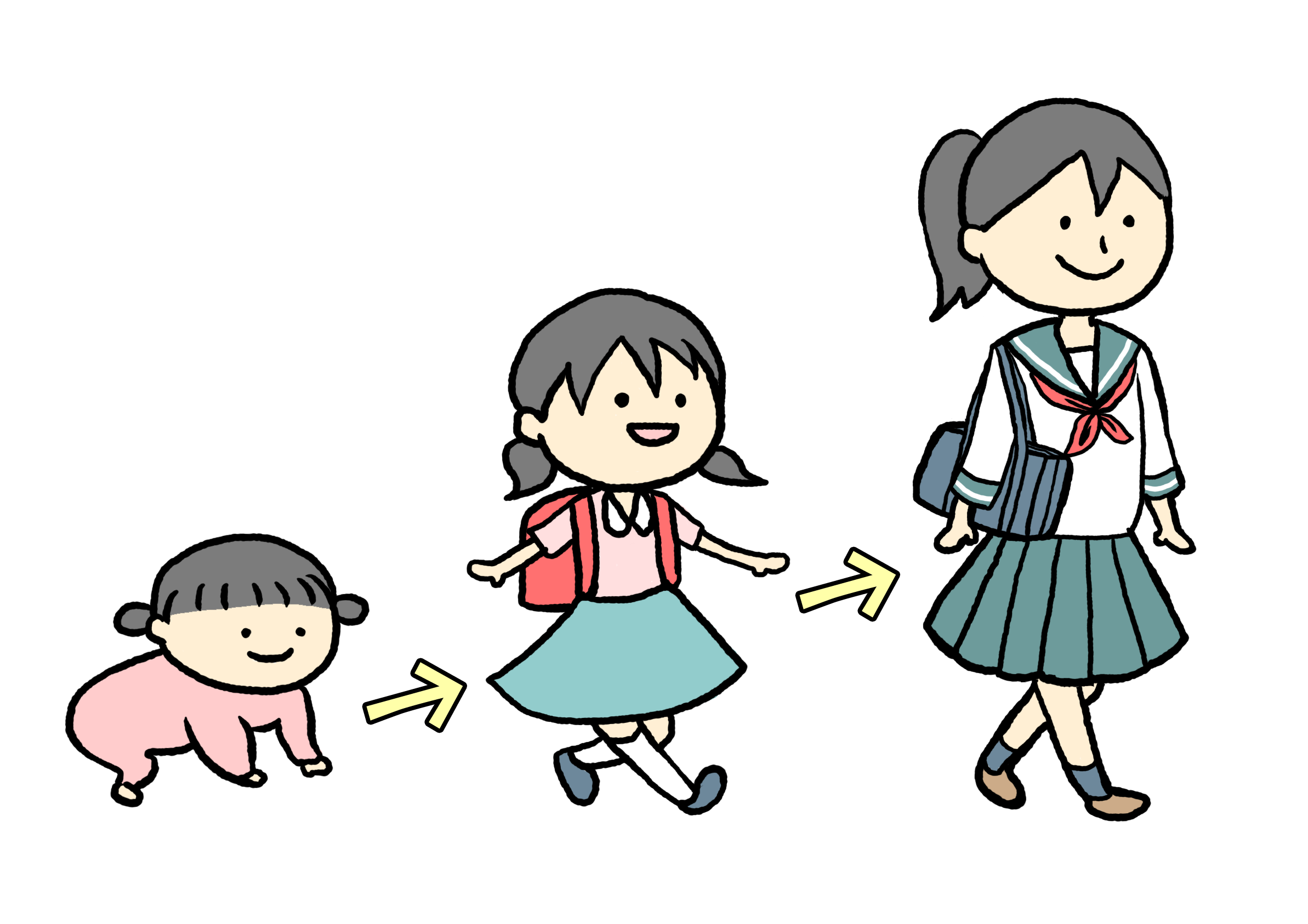 子育て費用はどれぐらい必要？